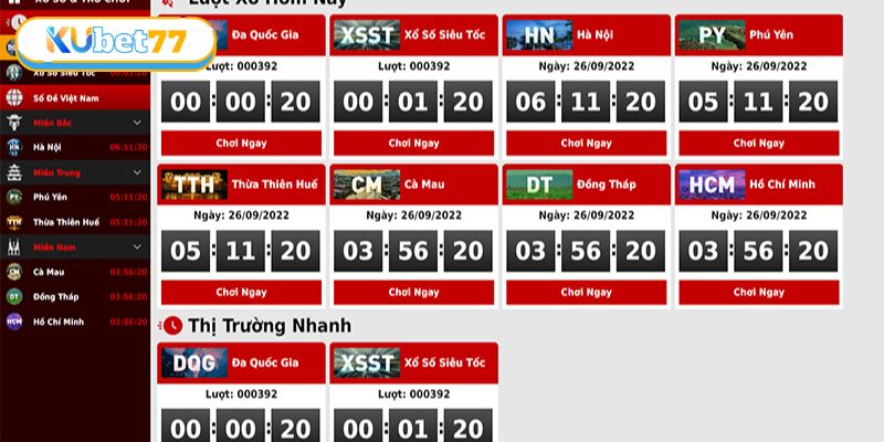 Bí quyết hữu ích khi chơi xổ số miền Nam